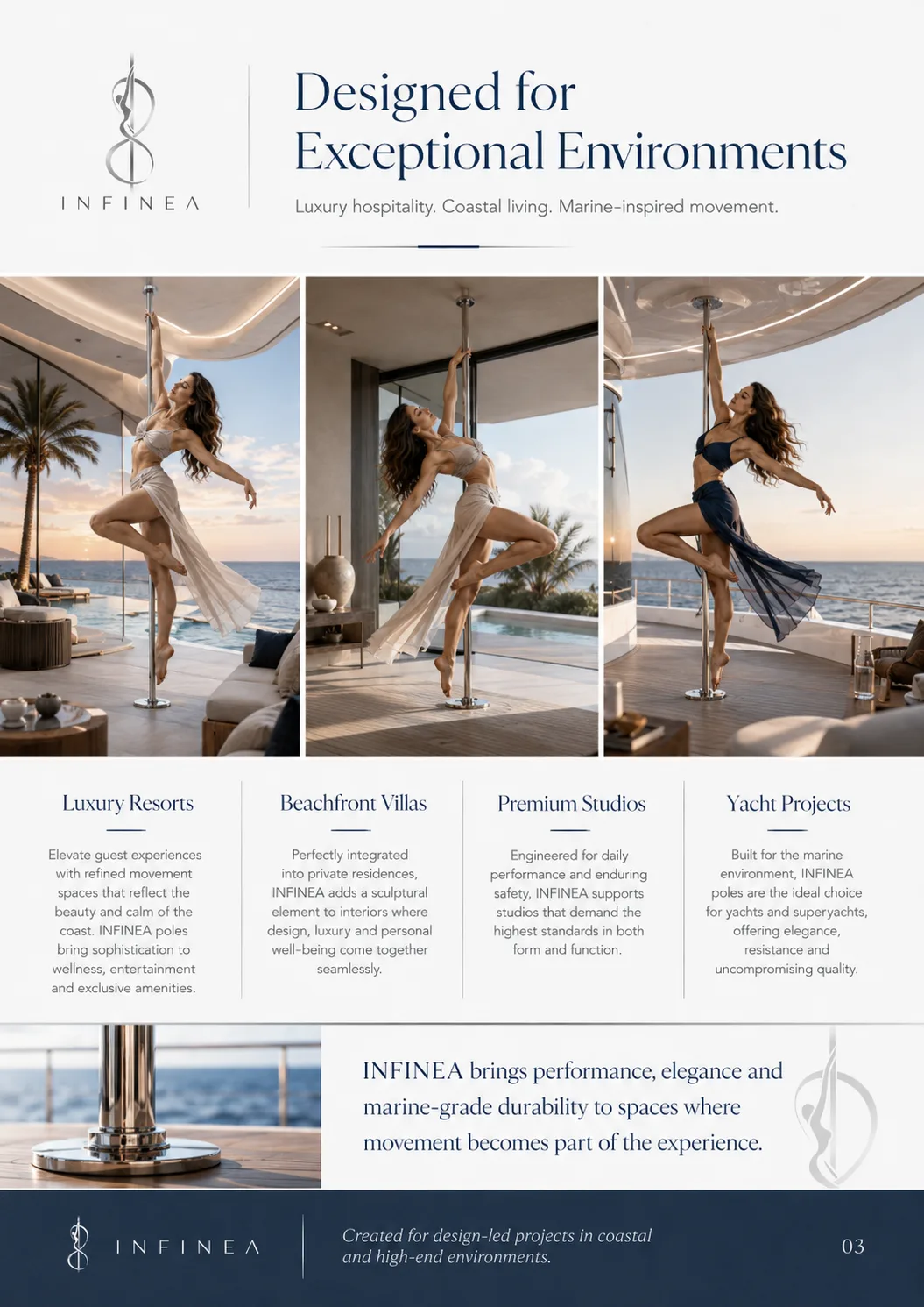 Concept montage showing coastal hospitality, villa and yacht environments