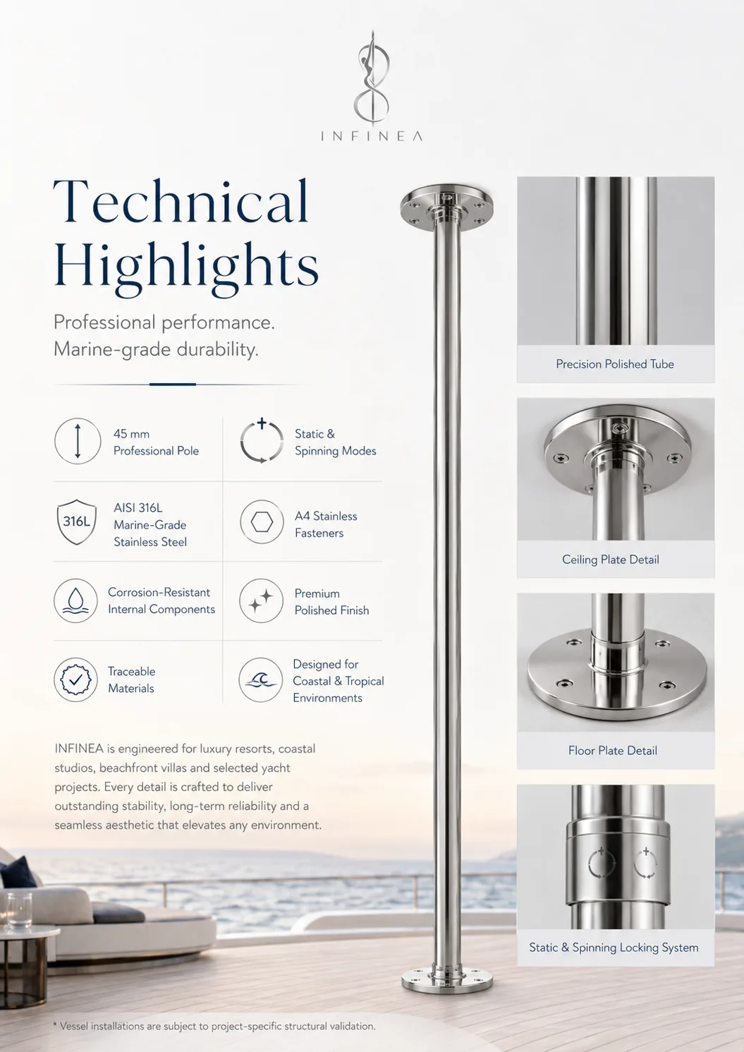 Concept visualization of INFINEA Marine 45 technical details